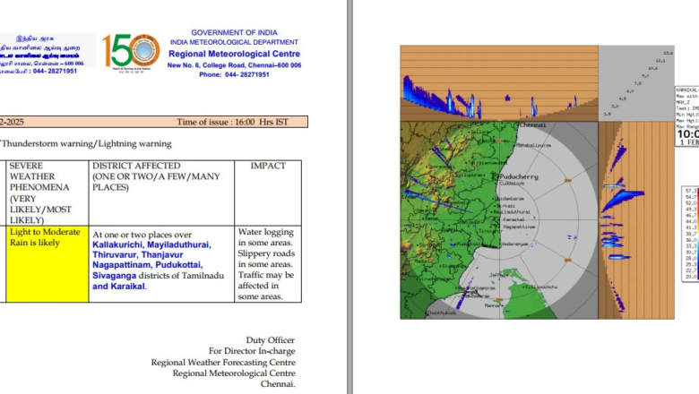 இன்று மழை வாய்ப்பு – வானிலை ஆய்வு மையம் தகவல்!