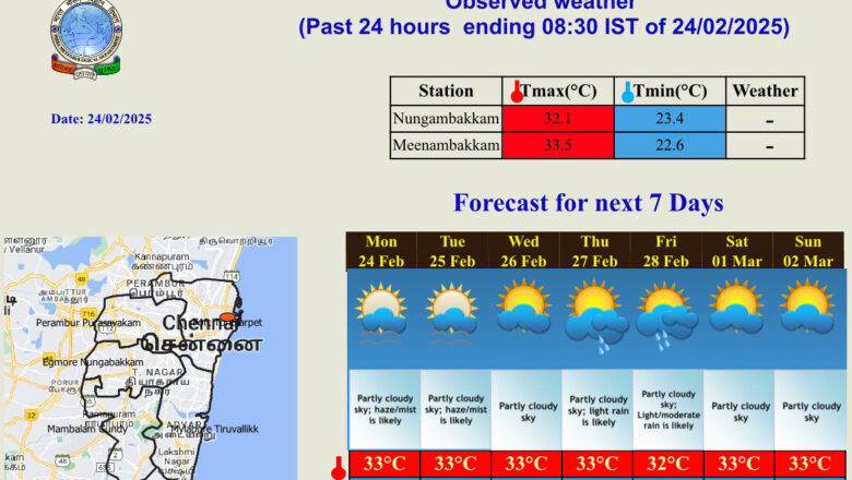 பிப்ரவரி 28 முதல் தென் மாவட்டங்களில் கனமழை எதிர்பார்ப்பு