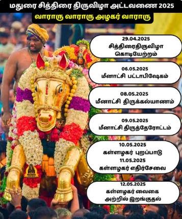 மதுரை சித்திரை திருவிழாவை முன்னிட்டு சிறப்பு ரயில்கள்!